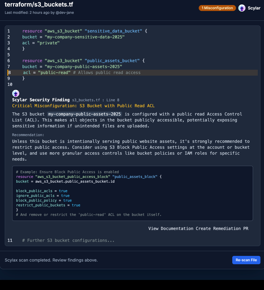 Security Analysis